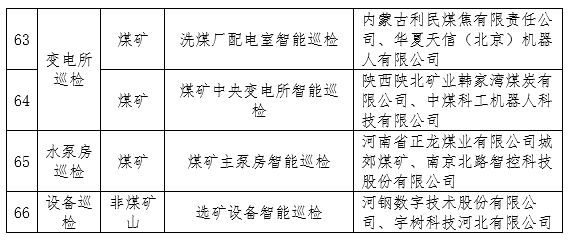 图片来源:工业和信息化部官网